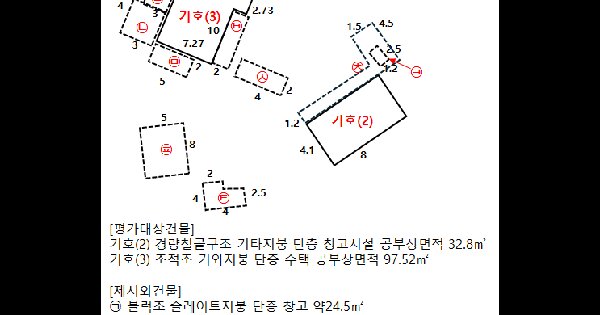 강원특별자치도 강릉시 강동면 하시동리 620  미지정 경매 물건 이미지