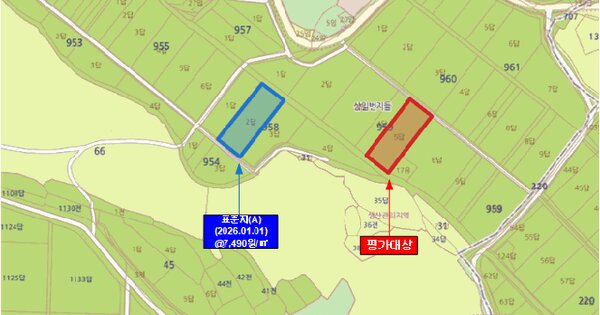 전라남도 강진군 신전면 용화리 959-5  미지정 경매 물건 이미지