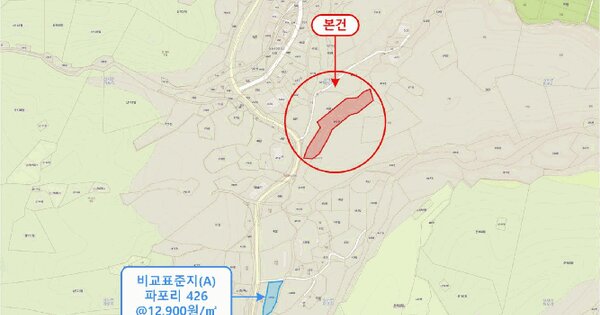 강원특별자치도 화천군 상서면 파포리 469  미지정 경매 물건 이미지