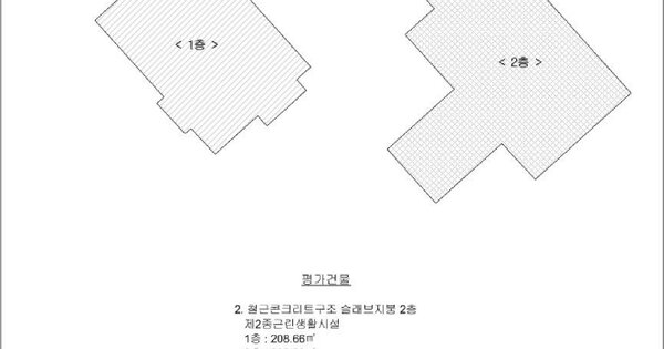 전라남도 여수시 신월동 105  미지정 경매 물건 이미지