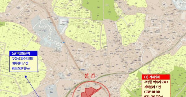 경기도 화성시 만세구 우정읍 화수리 847-21  미지정 경매 물건 이미지
