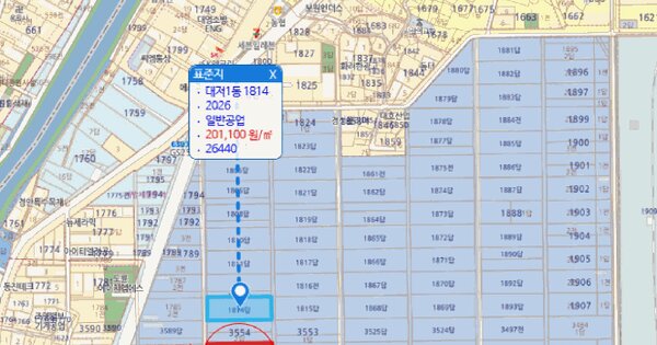 부산광역시 강서구 대저1동 3555  미지정 경매 물건 이미지