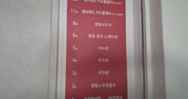경상남도 거제시 능포동 619-1 센텀빌딩  7층701호 미지정 경매 물건 이미지