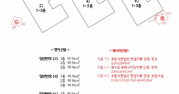 전라남도 여수시 돌산읍 평사리 320-2  미지정 경매 물건 이미지