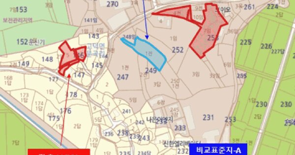 경기도 평택시 고덕면 문곡리 146-2  미지정 경매 물건 이미지