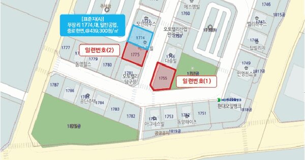 충청남도 서산시 지곡면 무장리 1755  미지정 경매 물건 이미지