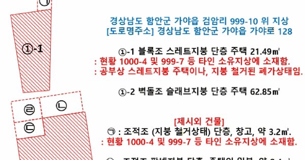 경상남도 함안군 가야읍 검암리 999-10  미지정 경매 물건 이미지