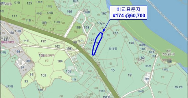 경기도 여주시 흥천면 상백리 294-4  미지정 경매 물건 이미지