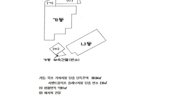 전라남도 순천시 덕월동 OOOOOO 단독주택 경매 물건 이미지