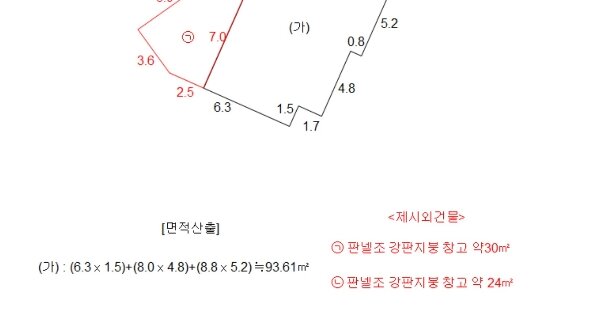 전남 무안군 운남면 연리 OOOO 단독주택 경매 물건 이미지