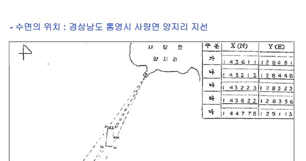 통영시 사량면 사량면 양지리 OO 어업권 경매 물건 이미지