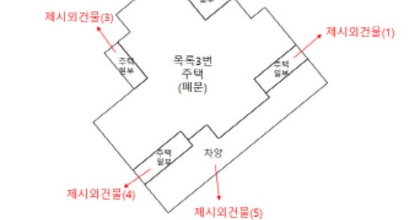 세종특별자치시 부강면 노호리 OOO 단독주택 경매 물건 이미지