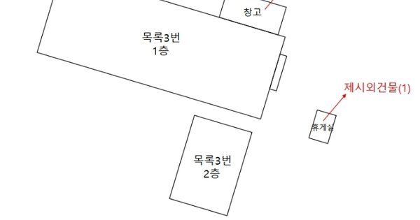 대전광역시 서구 우명동 OOOOO O OOO 공장 경매 물건 이미지