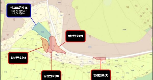 전라남도 무안군 삼향읍 지산리 OOOOO 답 경매 물건 이미지