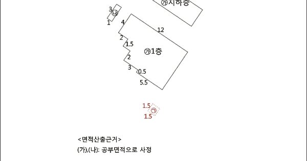 경상북도 김천시 부곡동 OOOOOO 단독주택 경매 물건 이미지