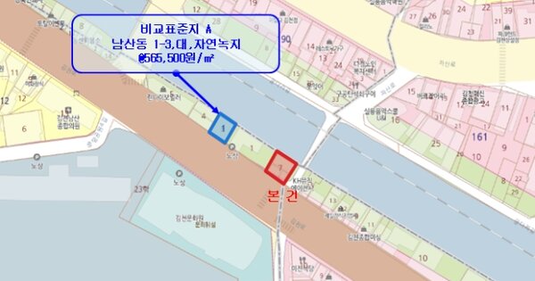 경상북도 김천시 남산동 OOO 근린시설 경매 물건 이미지