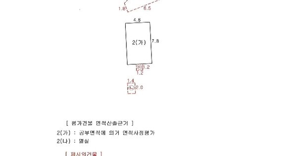 경상북도 김천시 남산동 OOOO 단독주택 경매 물건 이미지