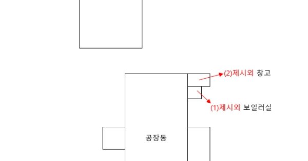 충청남도 금산군 제원면 수당리 OOOOO O OOO 교육연구시설 경매 물건 이미지
