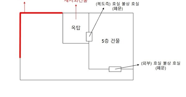 대전 유성구 노은동 OOOOO 근린주택 경매 물건 이미지