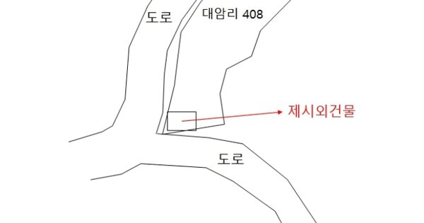 충청남도 금산군 금성면 대암리 OOO 답 경매 물건 이미지