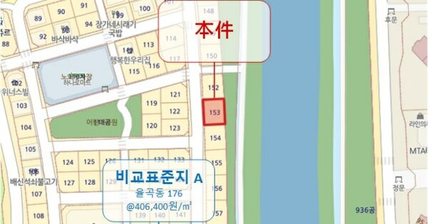 경상북도 김천시 율곡동 OOO 대지 경매 물건 이미지
