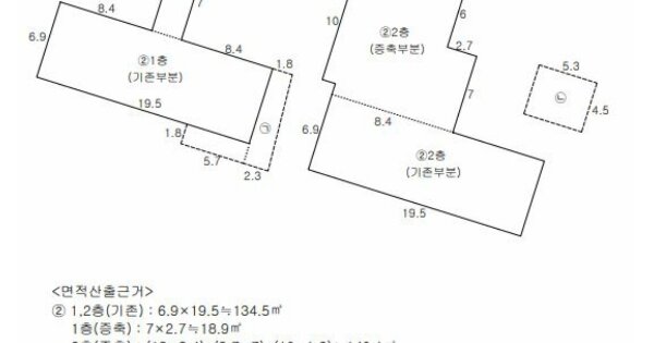 경상북도 김천시 평화동 OOOOOO 근린시설 경매 물건 이미지