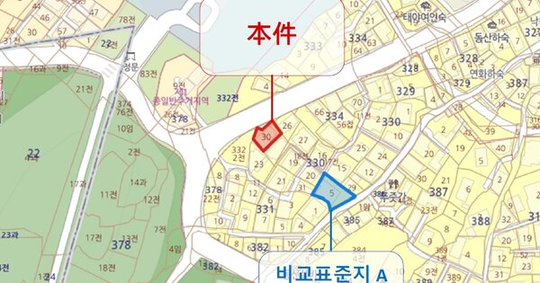 경상북도 김천시 평화동 OOOOOO 단독주택 경매 물건 이미지