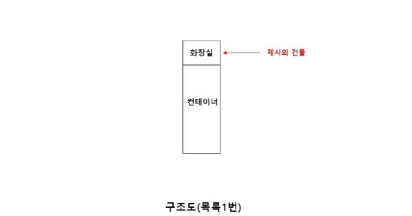 세종특별자치시 전동면 송성리 OOO 전 경매 물건 이미지