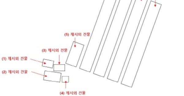 충청남도 금산군 추부면 자부리 OOO O OOO 답 경매 물건 이미지