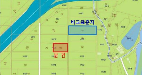 경상북도 김천시 농소면 신촌리 OOOOO 답 경매 물건 이미지