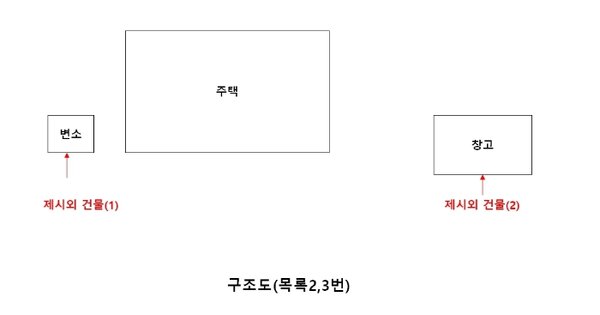 세종특별자치시 연서면 부동리 OOOO 단독주택 경매 물건 이미지