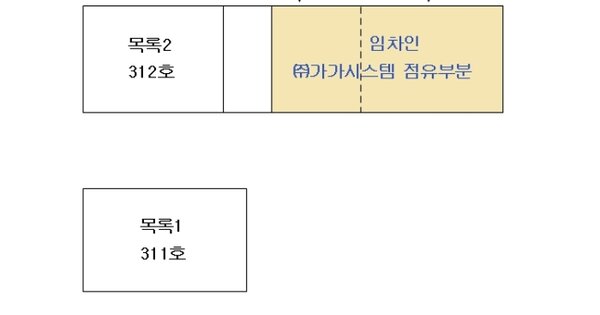 대전 서구 둔산동 OOOOO OO OOOO OOOOOOOOOOOO 근린상가 경매 물건 이미지