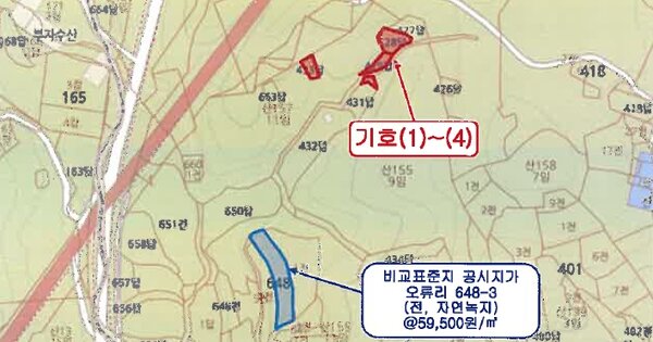 경북 경주시 감포읍 오류리 OOO 답 경매 물건 이미지