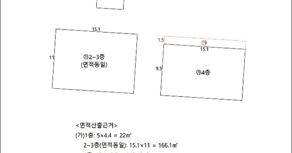 경상북도 구미시 봉곡동 OOOOO 다가구주택 경매 물건 이미지