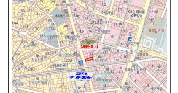 전라남도 목포시 죽동 OOOO 근린시설 경매 물건 이미지