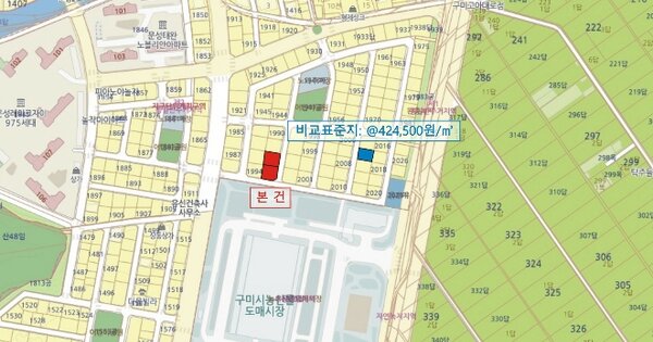 경상북도 구미시 고아읍 문성리 OOOO 대지 경매 물건 이미지