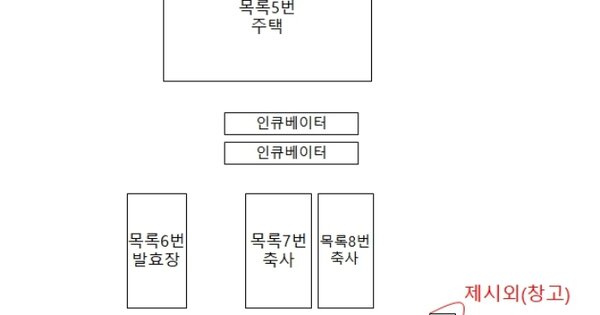 세종특별자치시 전의면 유천리 OOOOO O OOO 동물 및 식물 관련시설 경매 물건 이미지
