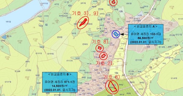 경상남도 창녕군 유어면 세진리 OOO 전 경매 물건 이미지