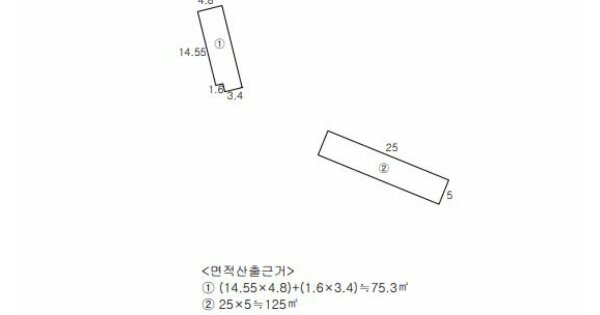 경북 구미시 부곡동 OOOOO 근린시설 경매 물건 이미지