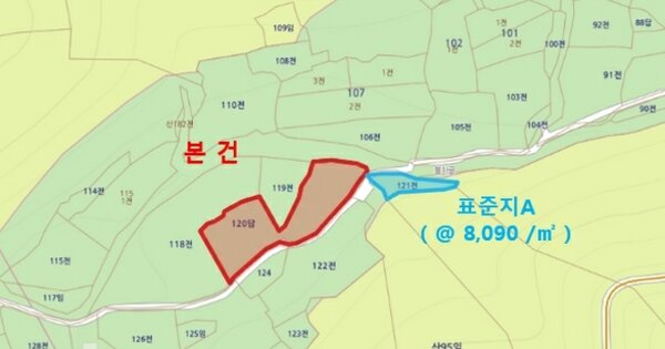 전라남도 영암군 학산면 매월리 OOO 답 경매 물건 이미지
