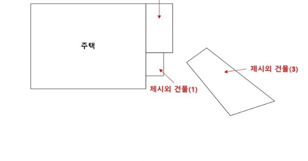 대전 동구 성남동 OOOOOO 단독주택 경매 물건 이미지