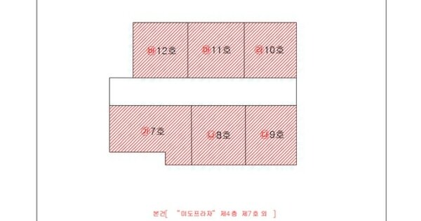 경북 구미시 도량동 OOOO OOOO OOOOOOOOOOO O OOO 근린상가 경매 물건 이미지