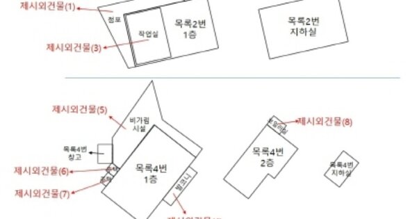 대전광역시 중구 대흥동 OOOOO O OOO 단독주택 경매 물건 이미지