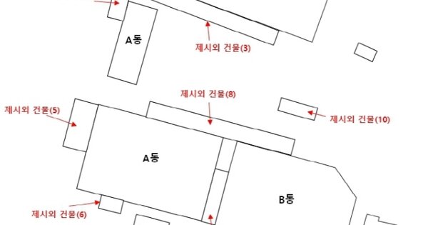 충청남도 금산군 추부면 비례리 OOO 공장 경매 물건 이미지