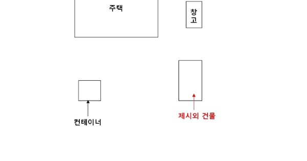 충청남도 금산군 금산읍 중도리 OOOOOO 단독주택 경매 물건 이미지