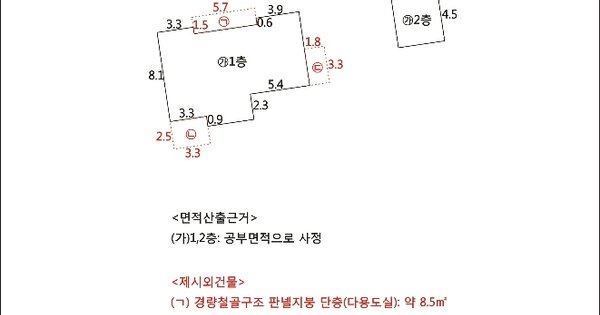 경상북도 김천시 대항면 덕전리 OOO 단독주택 경매 물건 이미지