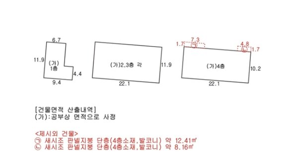 경상북도 구미시 봉곡동 OOOOO 근린주택 경매 물건 이미지