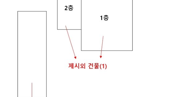 충청남도 금산군 금성면 마수리 OO 대지 경매 물건 이미지