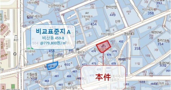 경상북도 구미시 비산동 OOO 근린시설 경매 물건 이미지
