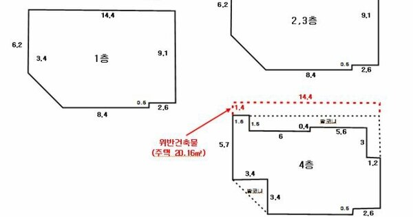 경상북도 구미시 옥계동 OOOOO 근린주택 경매 물건 이미지